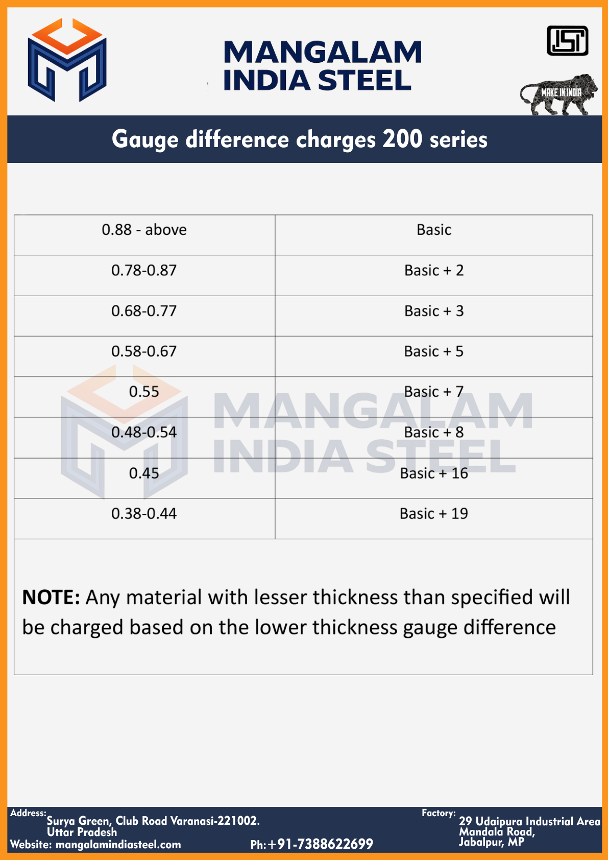 Size List