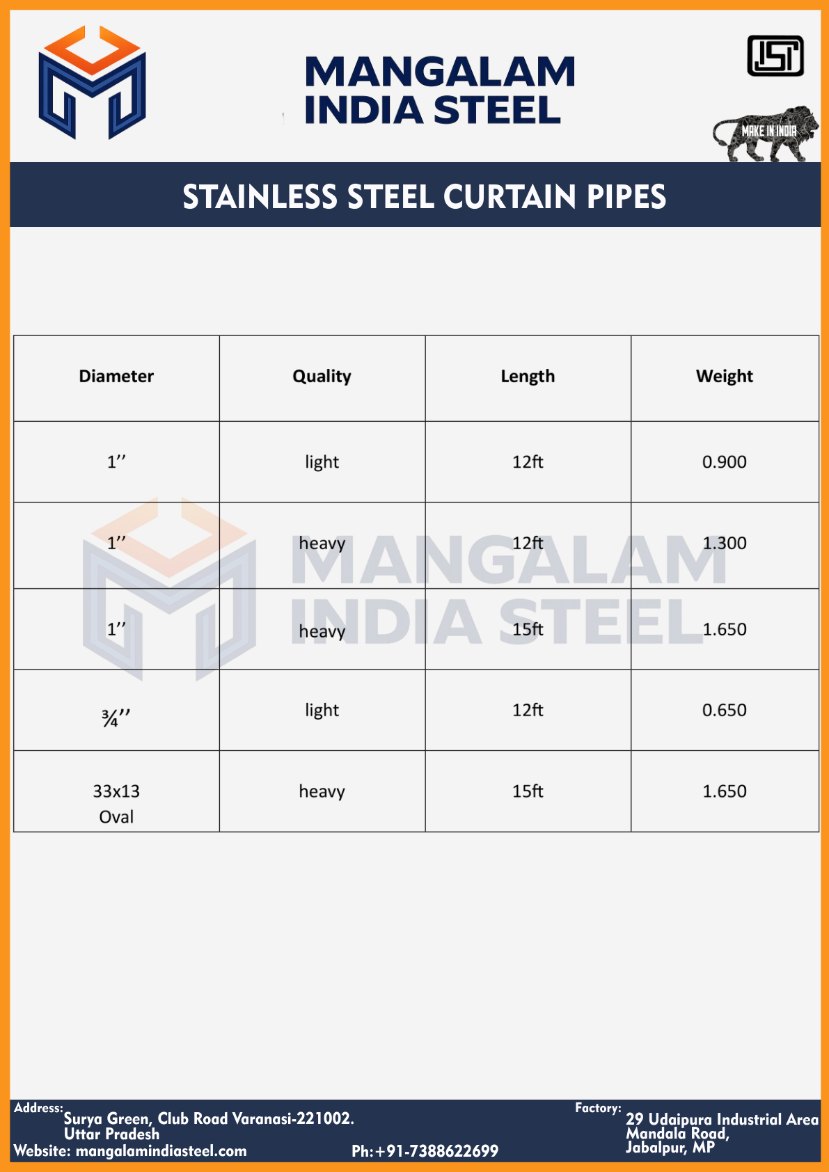 Size List